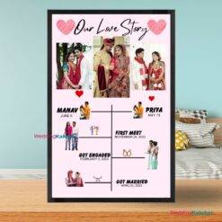 Personalised Wedding Couple Timeline Photo Frame Gift