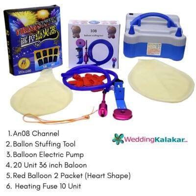 Balloon Entry kit