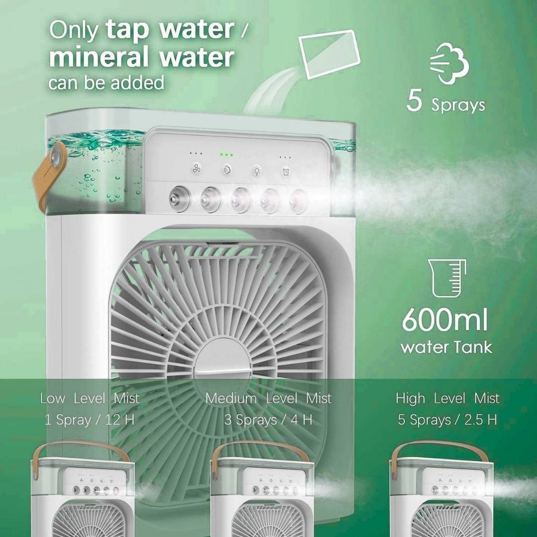 mini cooler